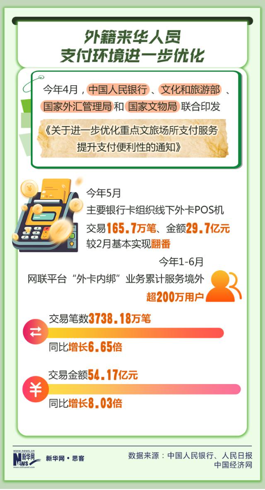 144小时免签，给中国带来了什么？-第5张图片