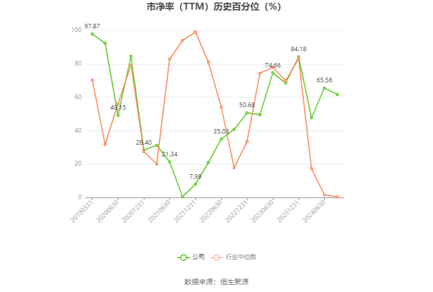 华嵘控股：预计2024年上半年亏损250万元-350万元-第4张图片
