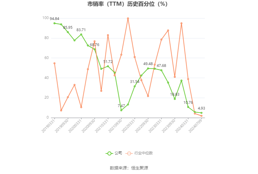 华嵘控股：预计2024年上半年亏损250万元-350万元-第5张图片