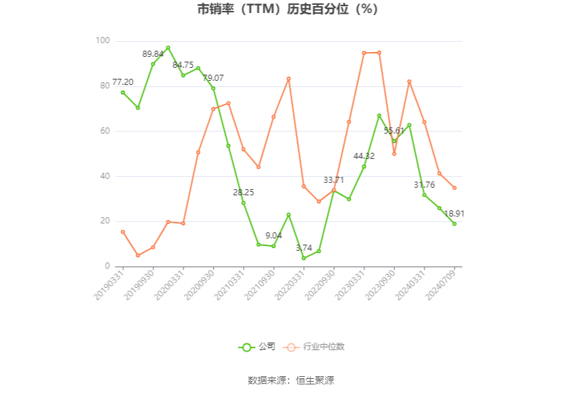 宇环数控：2024年上半年净利同比预降75.31%-80.25%-第6张图片