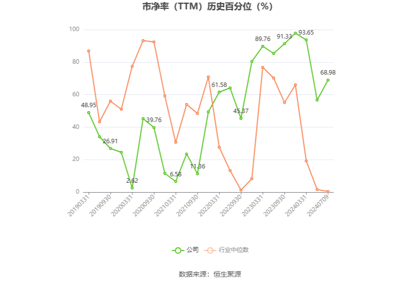 湘邮科技：预计2024年上半年亏损300万元-600万元-第5张图片