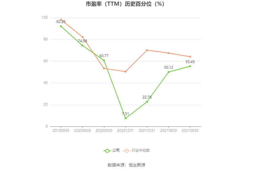 新五丰：预计2024年上半年亏损2.2亿元-2.8亿元-第4张图片