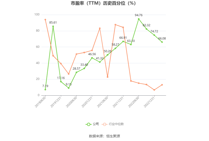 晋控电力：预计2024年上半年亏损3.7亿元-4亿元-第3张图片