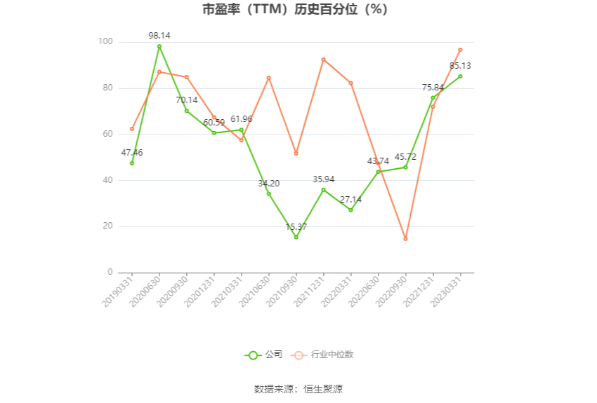 益佰制药：预计2024年上半年亏损1亿元-1.25亿元-第3张图片