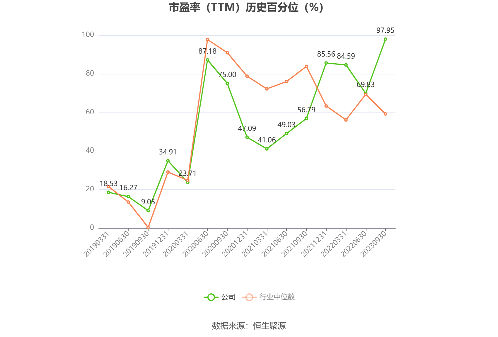 汇鸿集团：预计2024年上半年亏损3.13亿元-3.76亿元-第3张图片