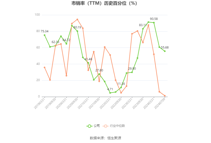 恒为科技：预计2024年上半年净利同比增长303.61%-333.29%-第5张图片