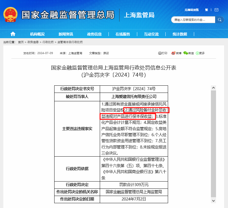 是收益平滑信托首罚还是违规刚兑问题？爱建信托因“风险备付金补足收益”领罚，引圈内一波热议-第1张图片