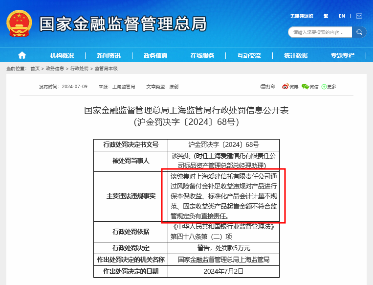 是收益平滑信托首罚还是违规刚兑问题？爱建信托因“风险备付金补足收益”领罚，引圈内一波热议-第2张图片