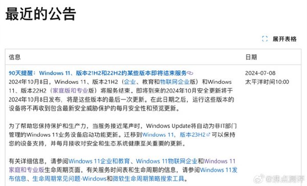 再见！微软放弃Windows 11最稳定两大版本：90天内快升级-第2张图片