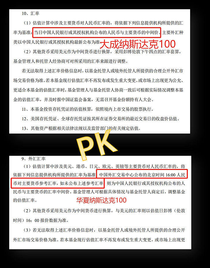 谁“偷走了”我的纳指ETF收益？-第2张图片