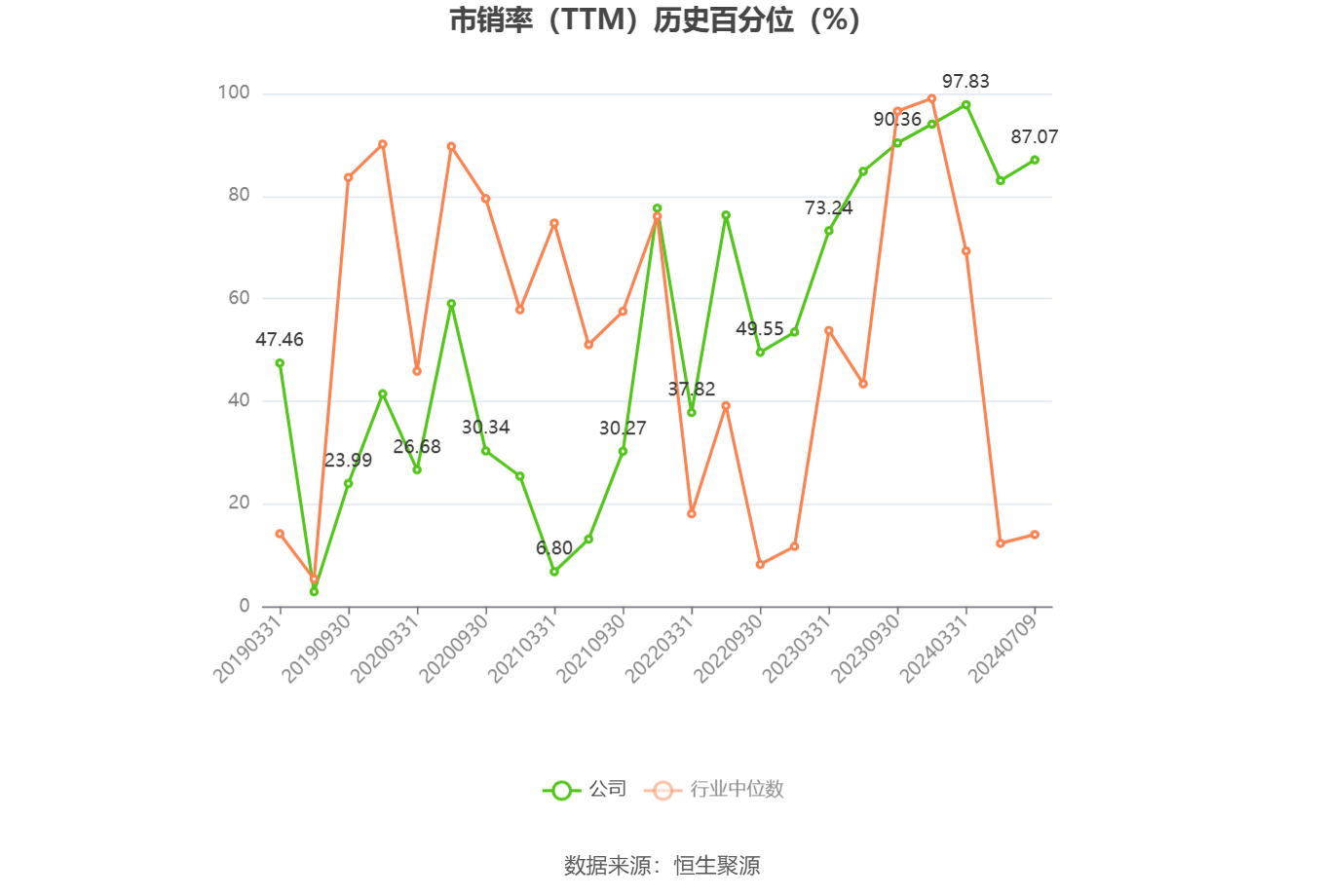 欧菲光：预计2024年上半年盈利3600万元-4500万元 同比扭亏-第6张图片