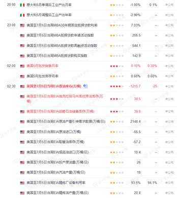 TMGM每日市场(07月10日)-第1张图片