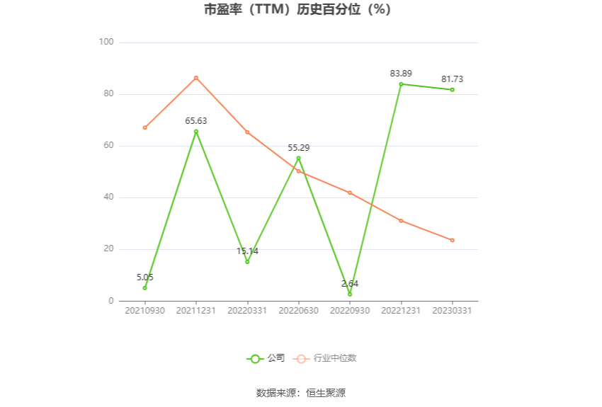 双枪科技：预计2024年上半年盈利1300万元-1600万元 同比扭亏-第4张图片