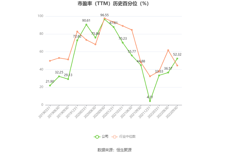 马钢股份：预计2024年上半年亏损11.48亿元-第5张图片