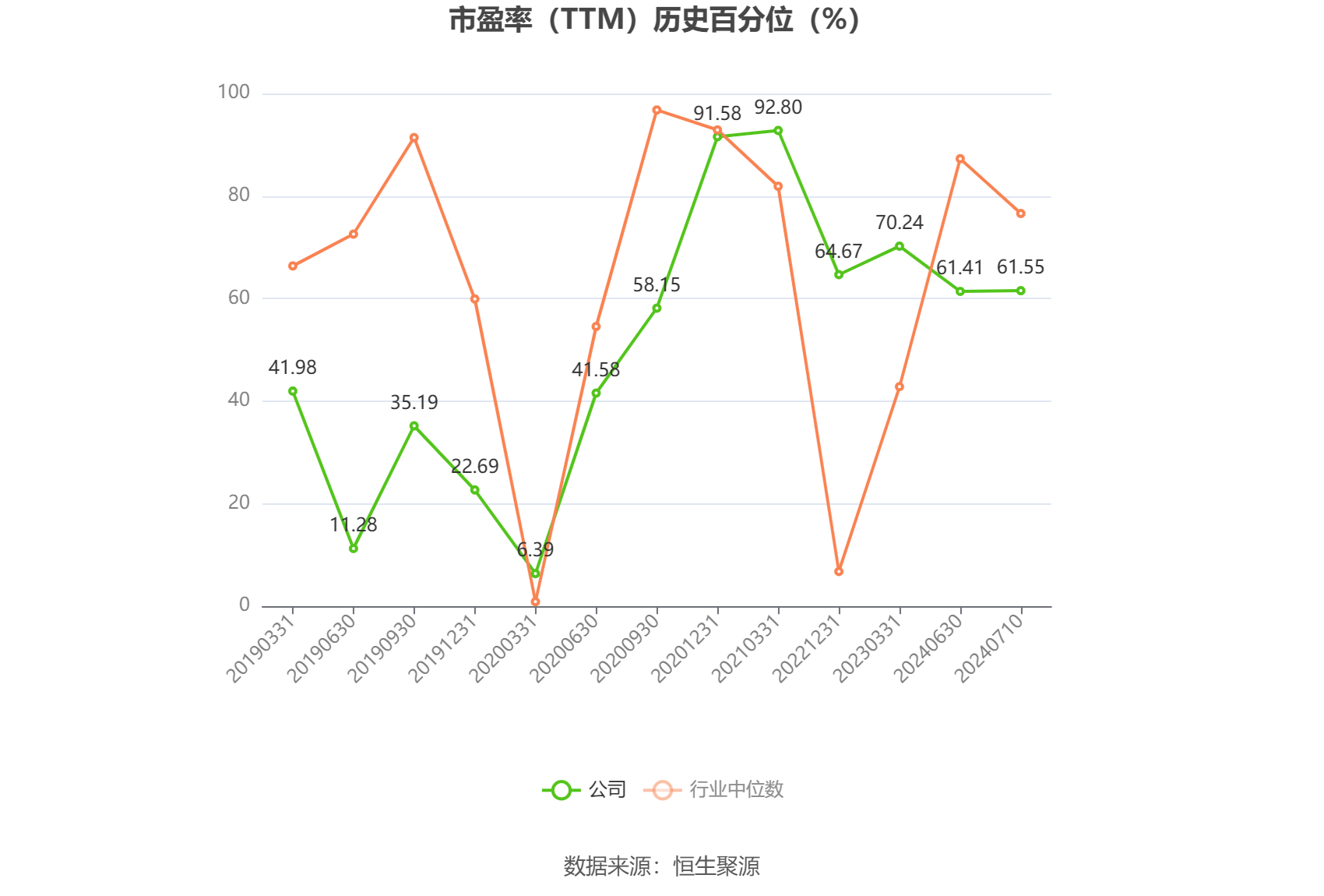 卓郎智能：预计2024年上半年亏损4000万元-8000万元-第3张图片