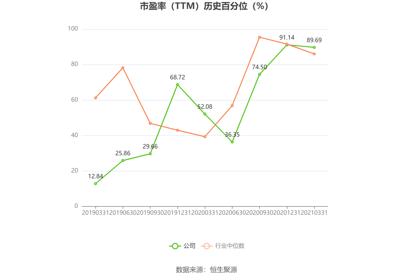 启迪环境：预计2024年上半年亏损1.9亿元-2.3亿元-第3张图片