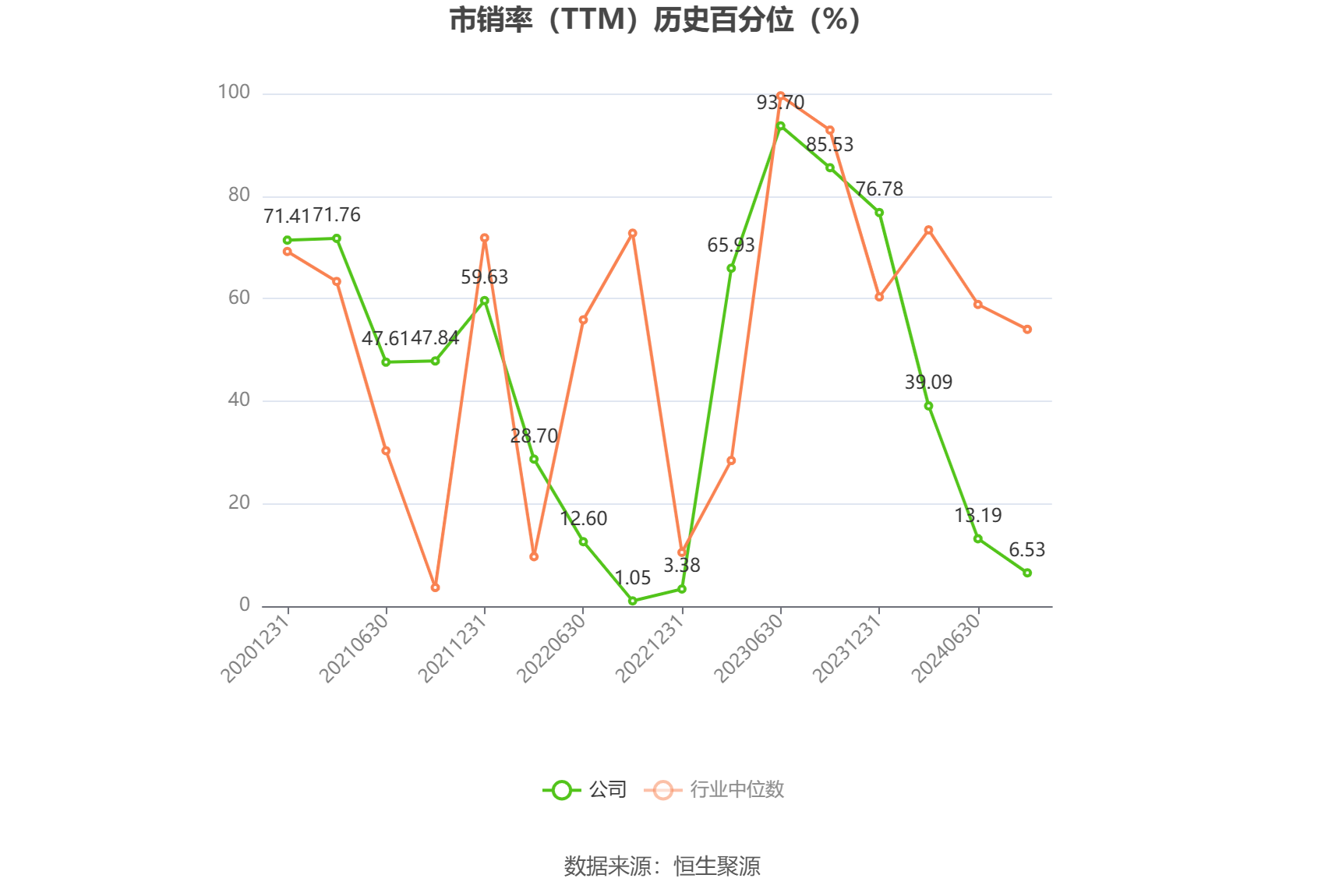 天秦装备：预计2024年上半年净利同比增长68.2%-116.26%-第5张图片