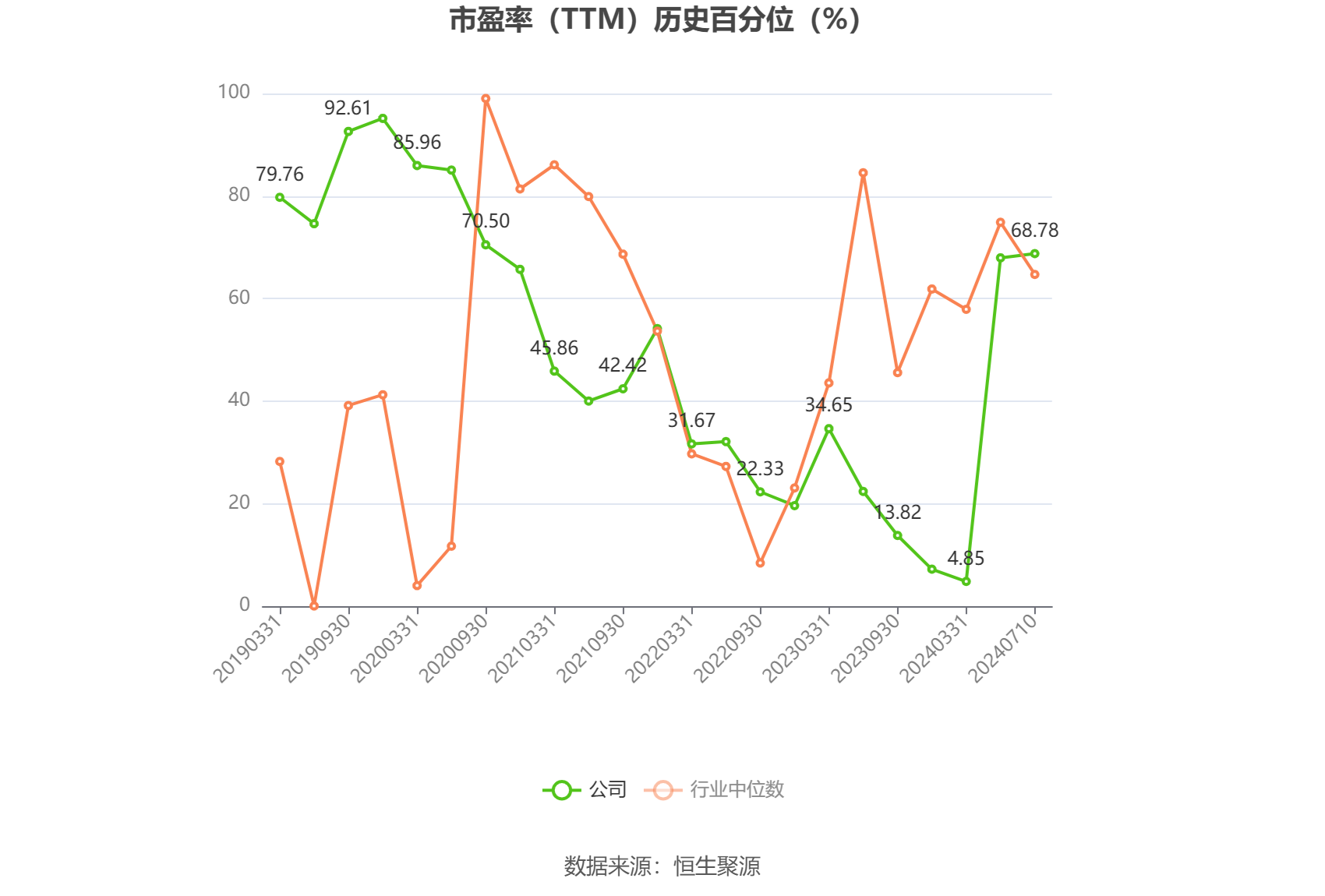 星网宇达：预计2024年上半年亏损1000万元-2000万元 同比由盈转亏-第3张图片