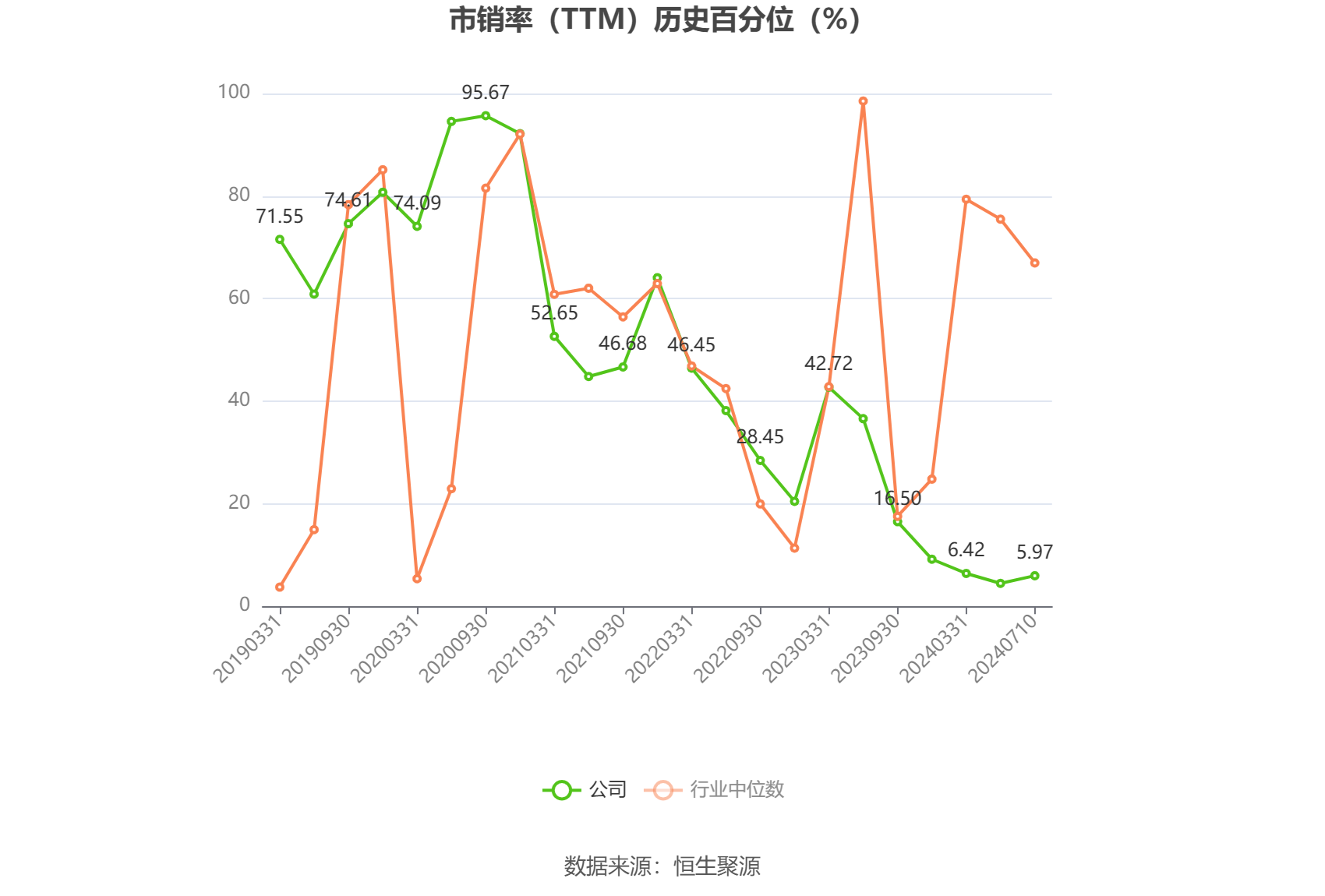 星网宇达：预计2024年上半年亏损1000万元-2000万元 同比由盈转亏-第5张图片