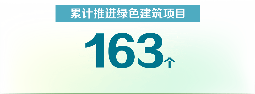 华发股份，再登央视！ “中国ESG上市公司先锋100”榜单发布，华发股份首次登榜！-第3张图片