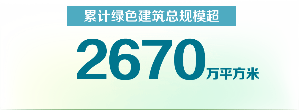 华发股份，再登央视！ “中国ESG上市公司先锋100”榜单发布，华发股份首次登榜！-第4张图片