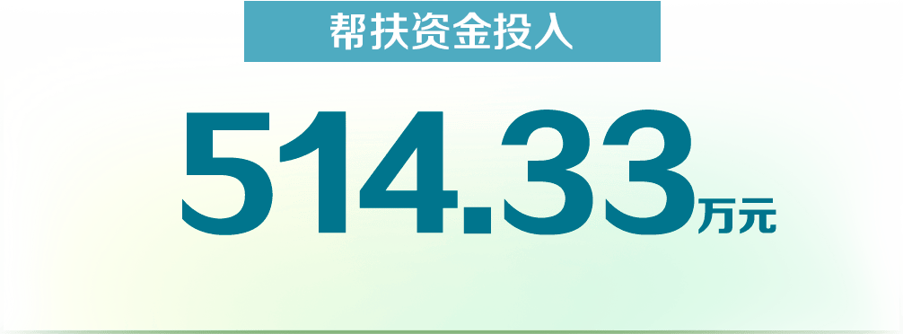 华发股份，再登央视！ “中国ESG上市公司先锋100”榜单发布，华发股份首次登榜！-第6张图片