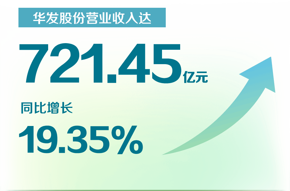 华发股份，再登央视！ “中国ESG上市公司先锋100”榜单发布，华发股份首次登榜！-第7张图片