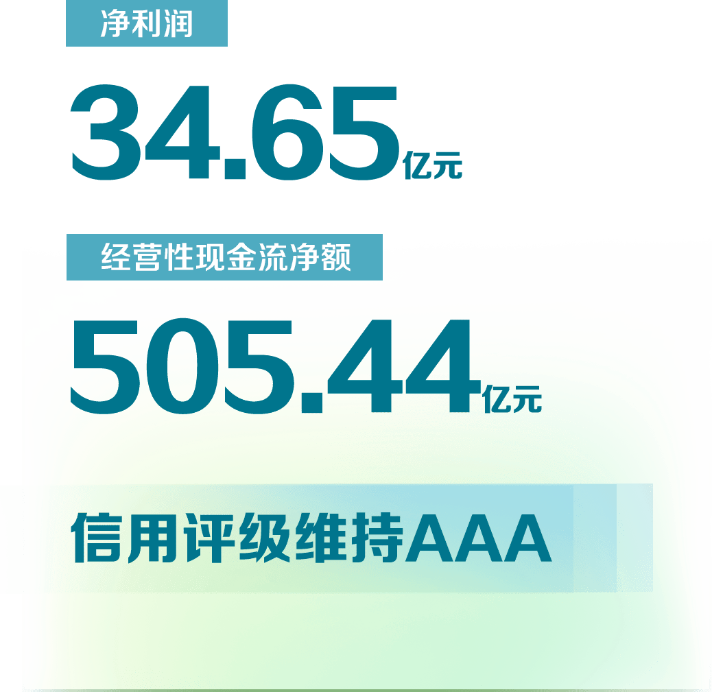 华发股份，再登央视！ “中国ESG上市公司先锋100”榜单发布，华发股份首次登榜！-第8张图片