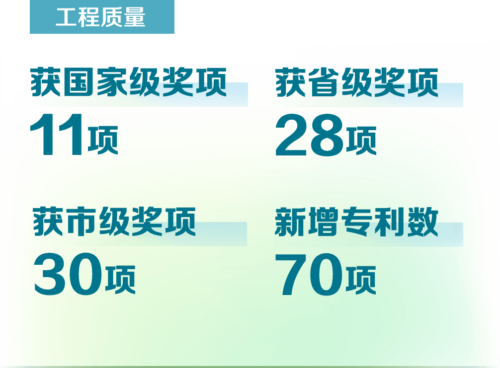 华发股份，再登央视！ “中国ESG上市公司先锋100”榜单发布，华发股份首次登榜！-第9张图片