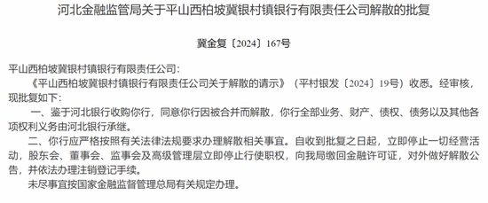 “减量提质”背景下 又一家银行解散！-第1张图片