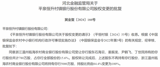 “减量提质”背景下 又一家银行解散！-第2张图片