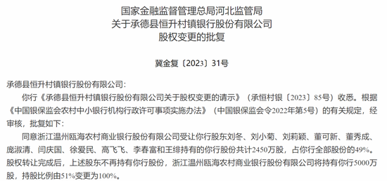 “减量提质”背景下 又一家银行解散！-第3张图片