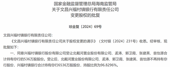 “减量提质”背景下 又一家银行解散！-第4张图片