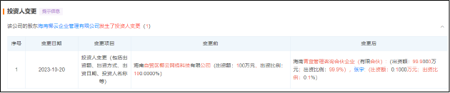 步长制药销售费用畸高背后：资金体外循环已有前科 支付对象“用后即销”神秘股东悄然退出-第2张图片