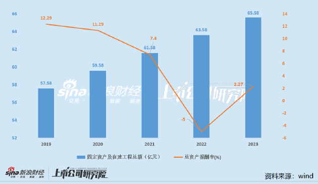 步长制药销售费用畸高背后：资金体外循环已有前科 支付对象“用后即销”神秘股东悄然退出-第3张图片