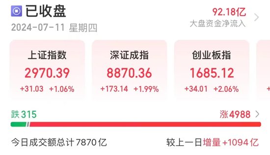 这一指数合约集体暴跌，原因为何？磷矿石价格持续上扬，上市公司股价业绩丰收，全年业绩有望增长的个股揭秘-第1张图片