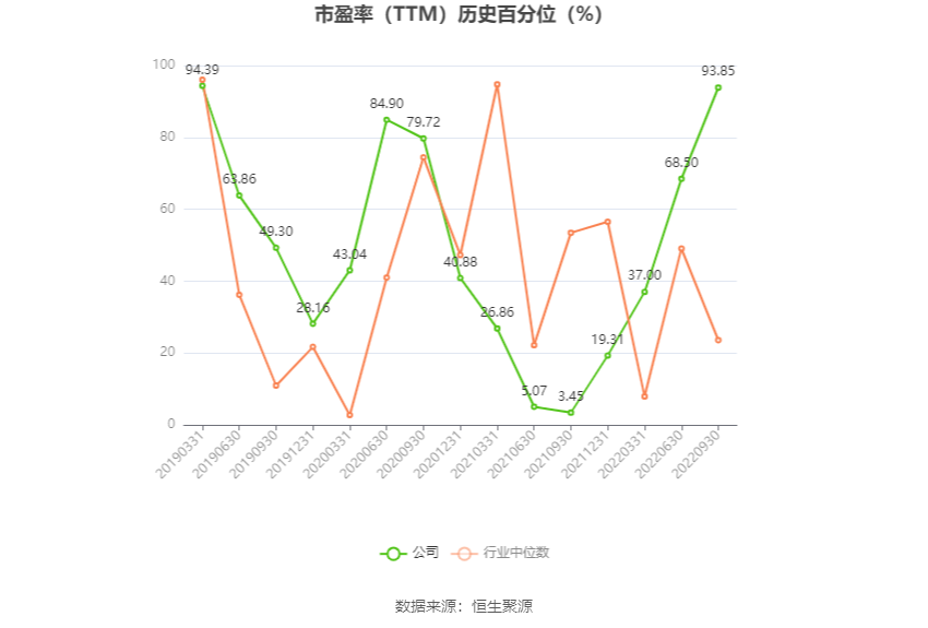 建设机械：预计2024年上半年亏损4.21亿元-第3张图片