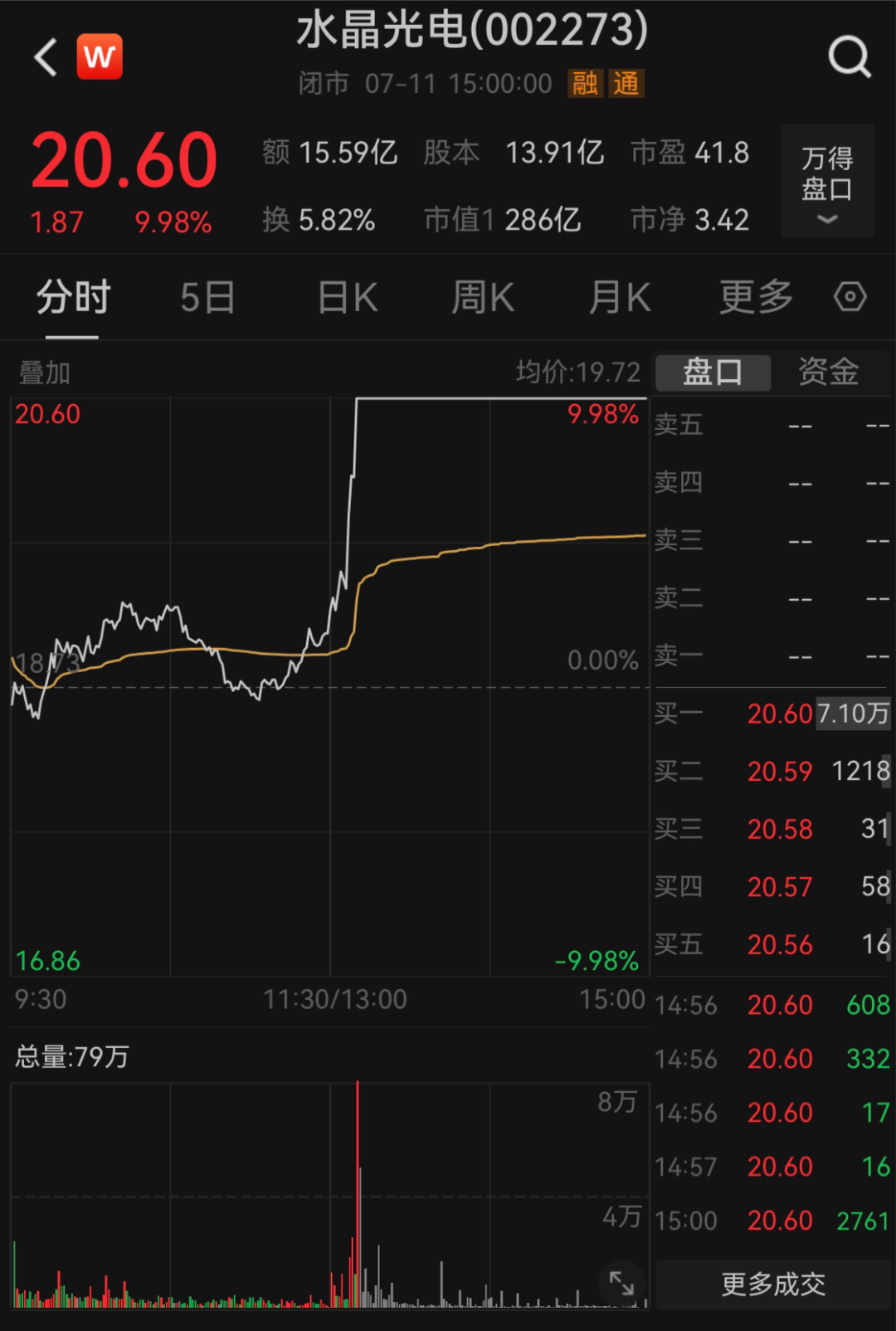 280亿巨头突发！实控人被立案并留置！-第2张图片