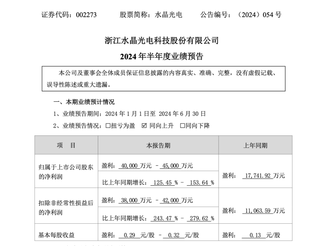 280亿巨头突发！实控人被立案并留置！-第3张图片