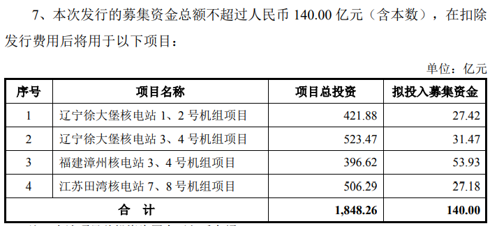 120亿大利好！社保首次！-第2张图片