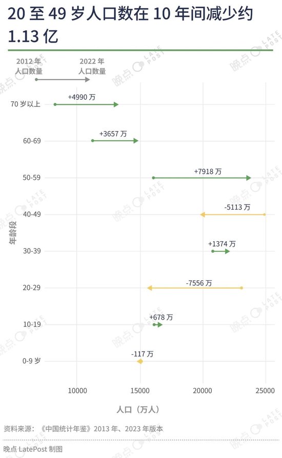 汽车价格战已经打了一年半，16 张图记录这场淘汰赛-第18张图片