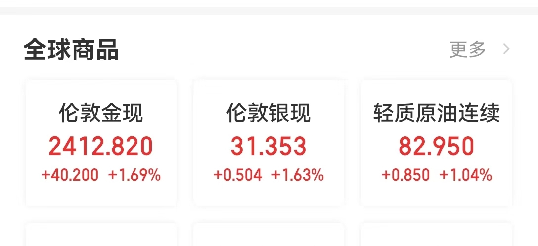 重磅数据利好降息预期，纳指却大跳水！啥情况？美股“七姐妹”齐跌，特斯拉市值一夜蒸发5146亿元-第5张图片