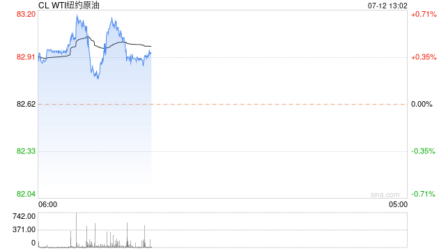 光大期货：7月12日能源化工日报-第2张图片