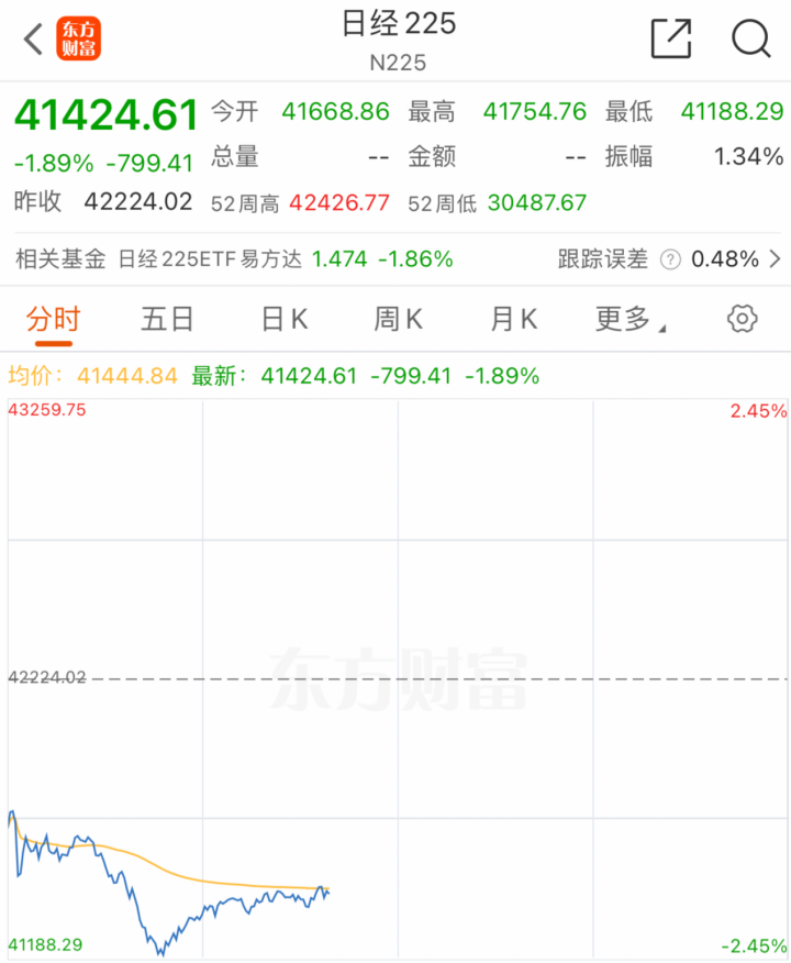 港股突然大爆发！房地产板块全线大涨-第3张图片