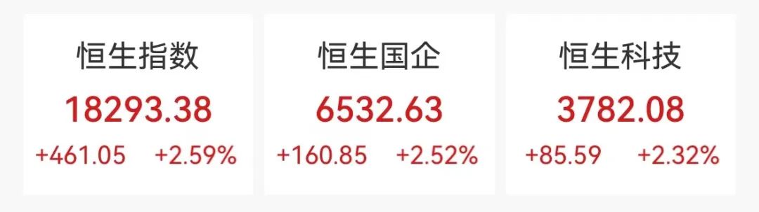 突然，大爆发！-第1张图片