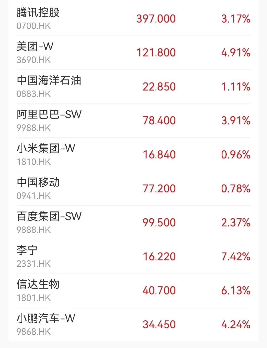突然，大爆发！-第2张图片