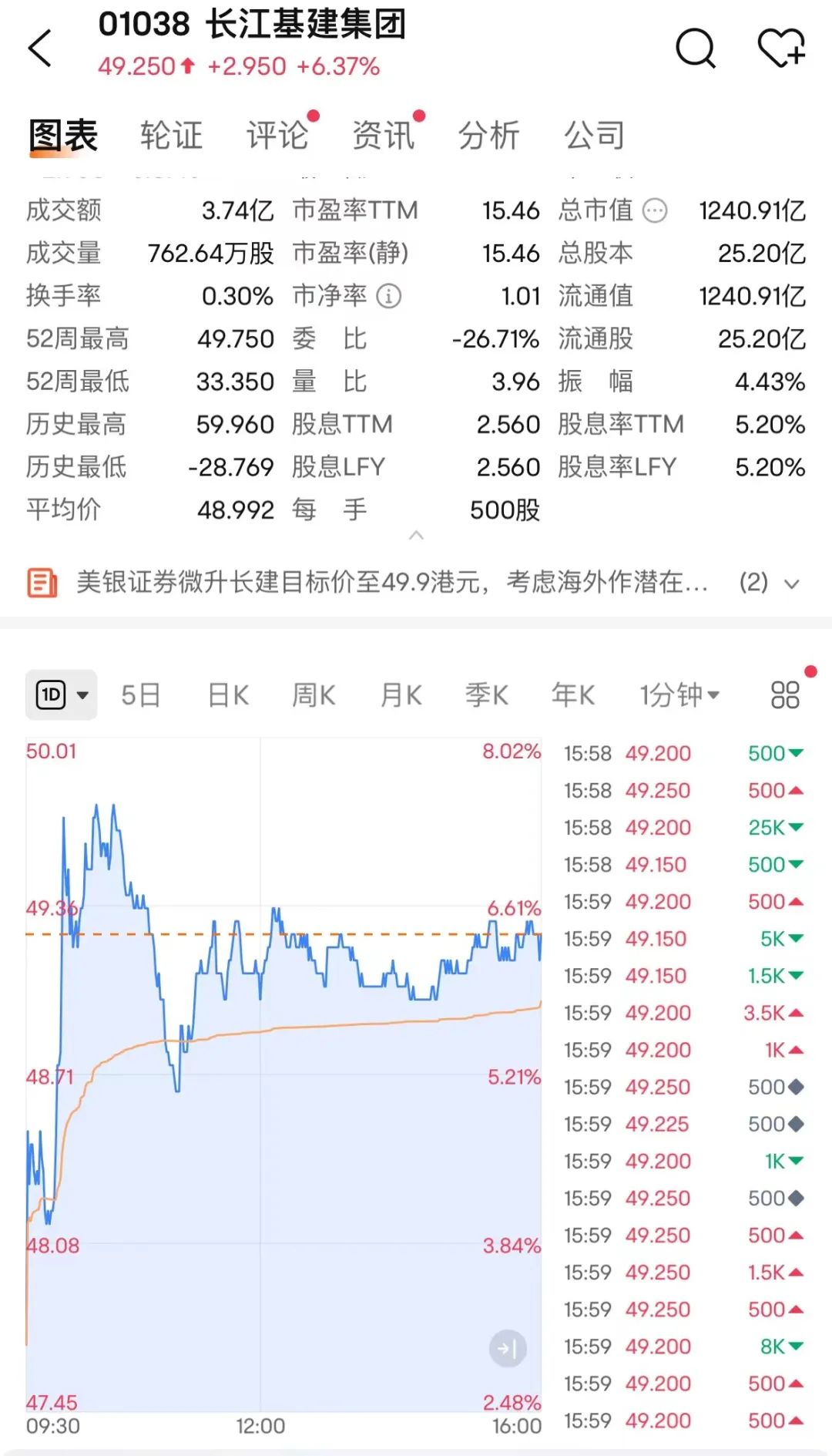 突然，大爆发！-第3张图片