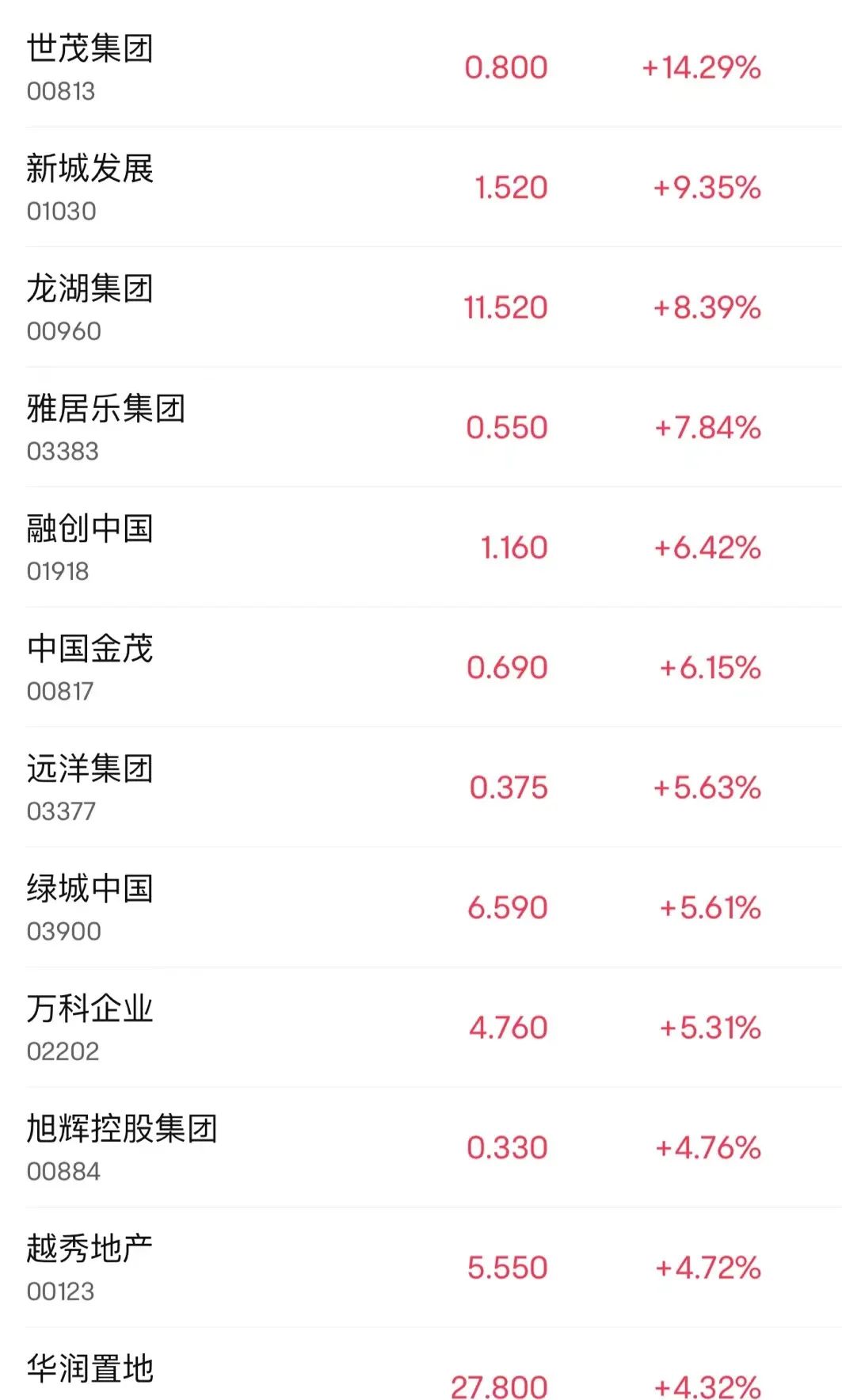 突然，大爆发！-第5张图片