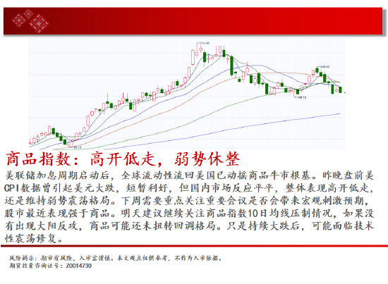 中天期货:原油关键位争夺 玉米区间回落-第2张图片
