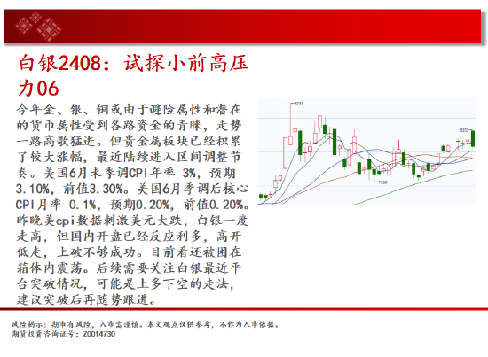 中天期货:原油关键位争夺 玉米区间回落-第5张图片